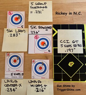 Rickey in N.C. 10/22 Target