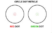 CDQ Reticle