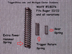 Wolff Ruger 10/22 Rifle Tune-up Pak