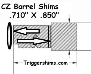 CZ Barrel Shim