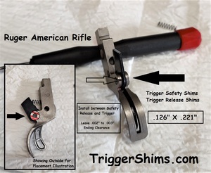 Ruger American Rifle Saftey Shims