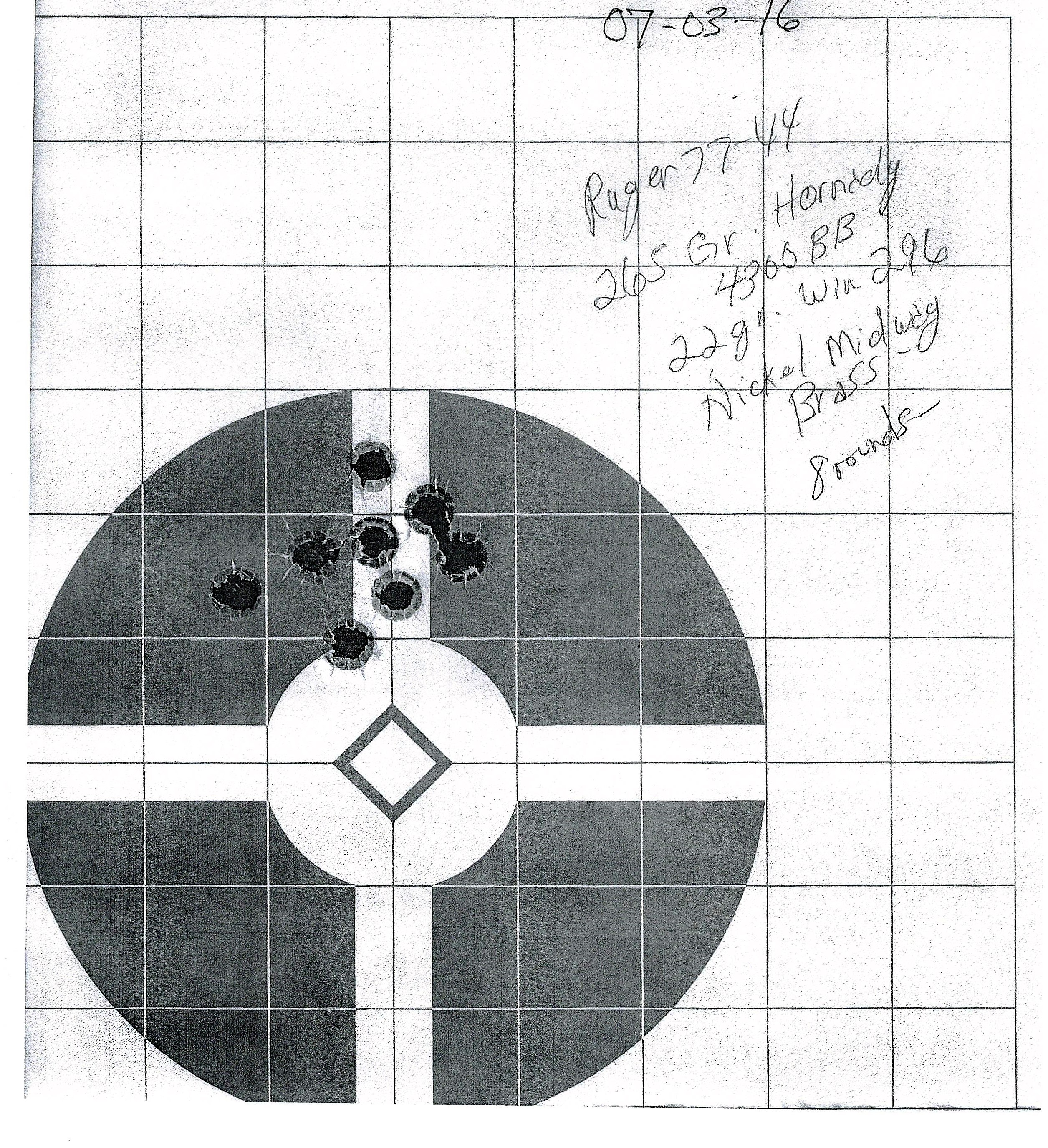 Scott&#39;s 77/44 Target